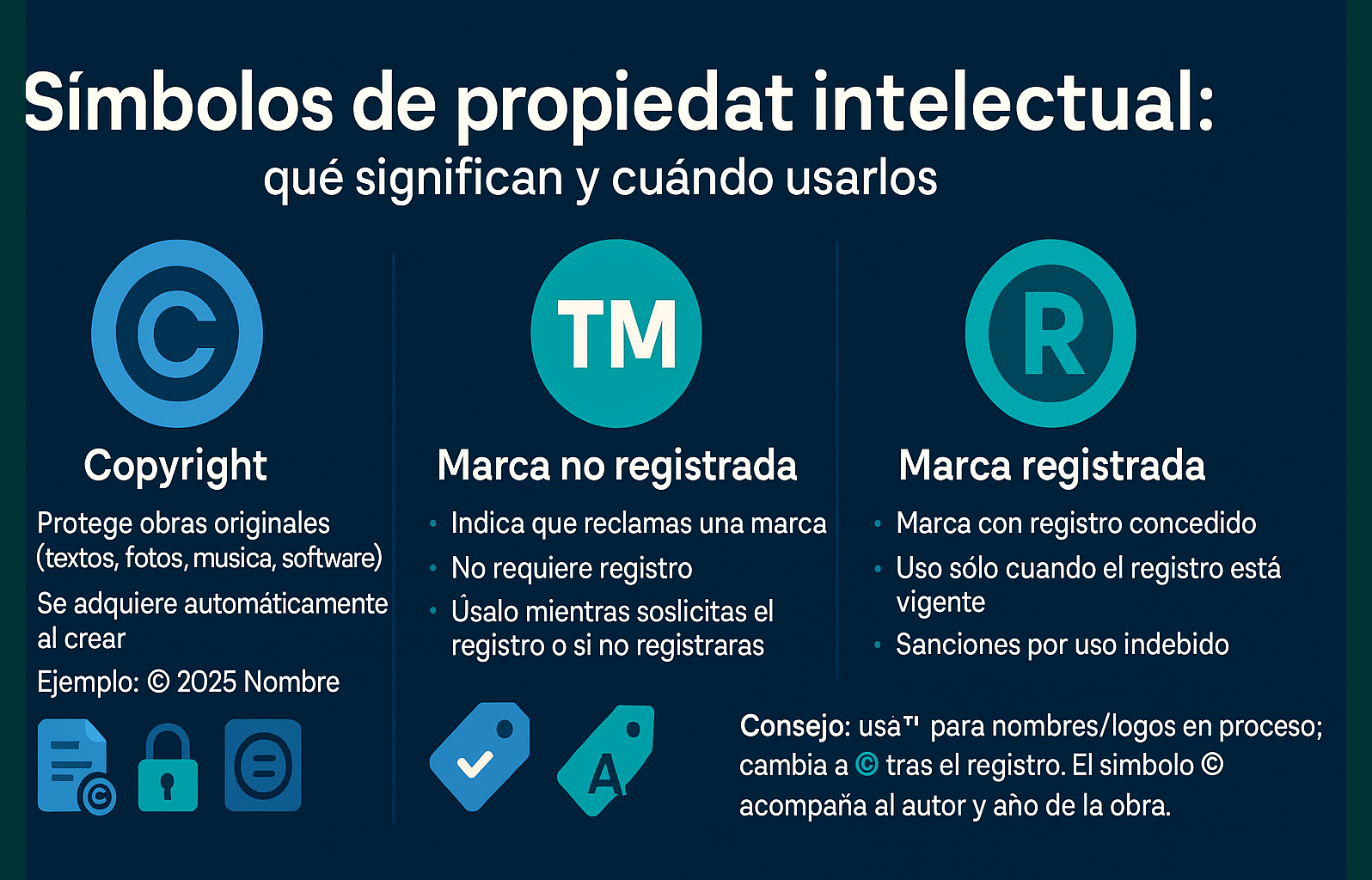 Símbolos de propiedad intelectual: ©, ™ y ® explicados