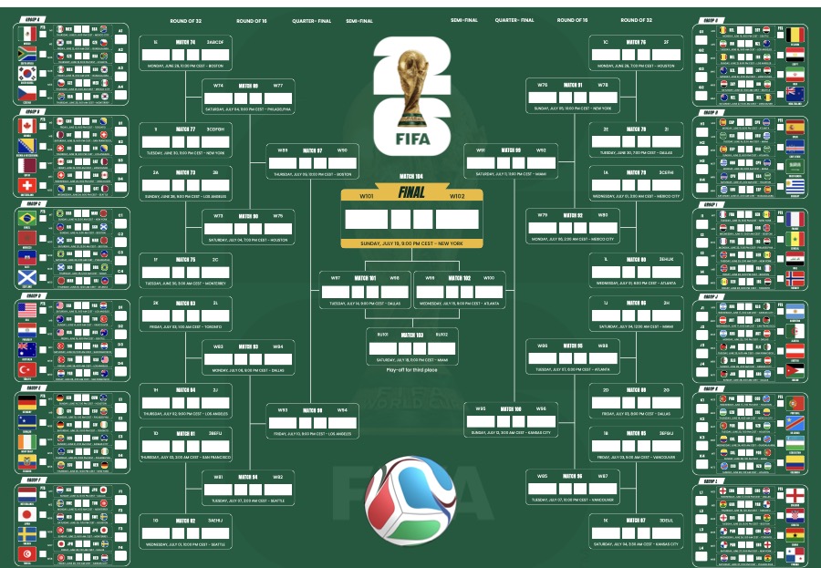 Calendario del Mundial de Fútbol 2026